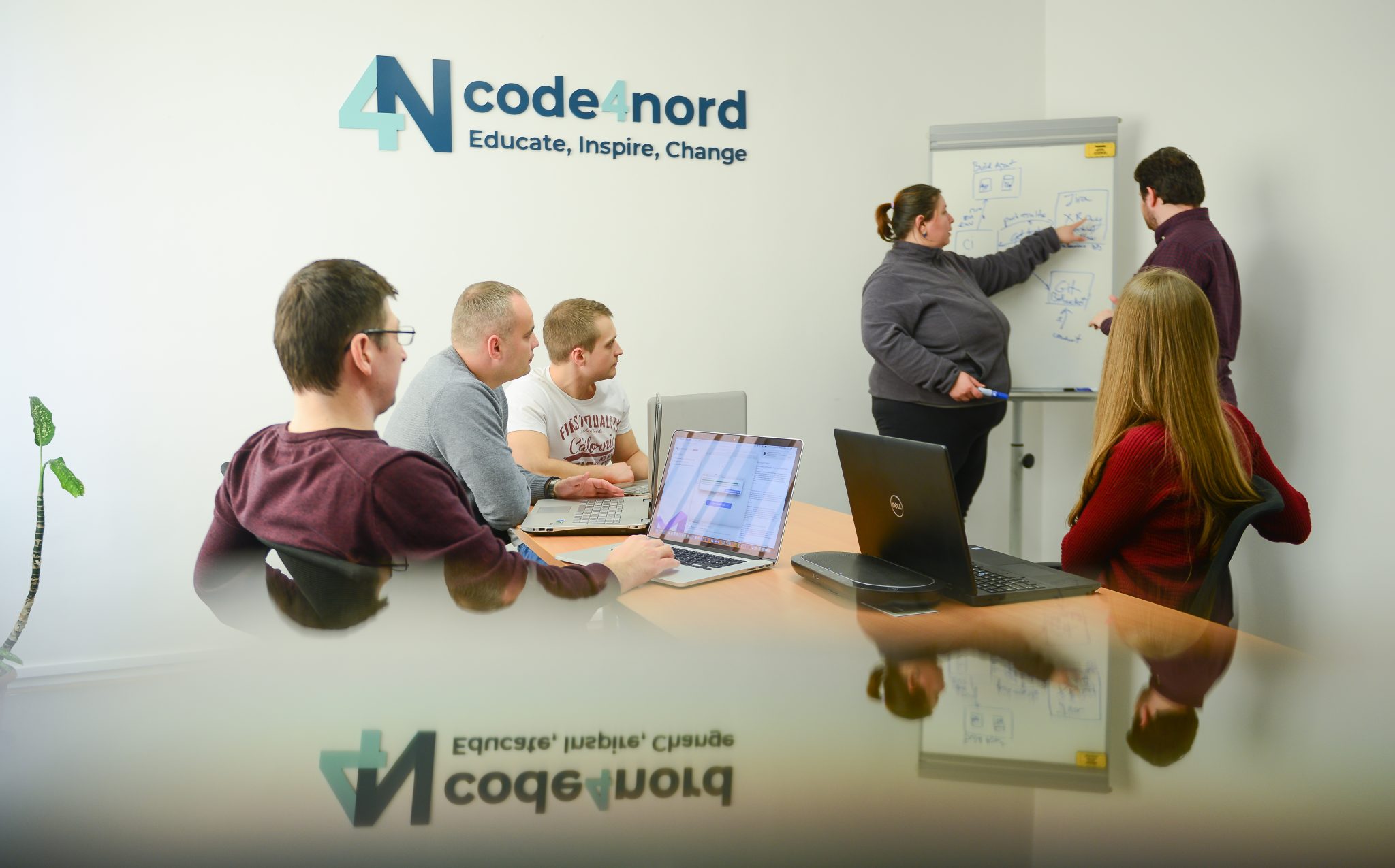 Four Benefits of Software Outsourcing