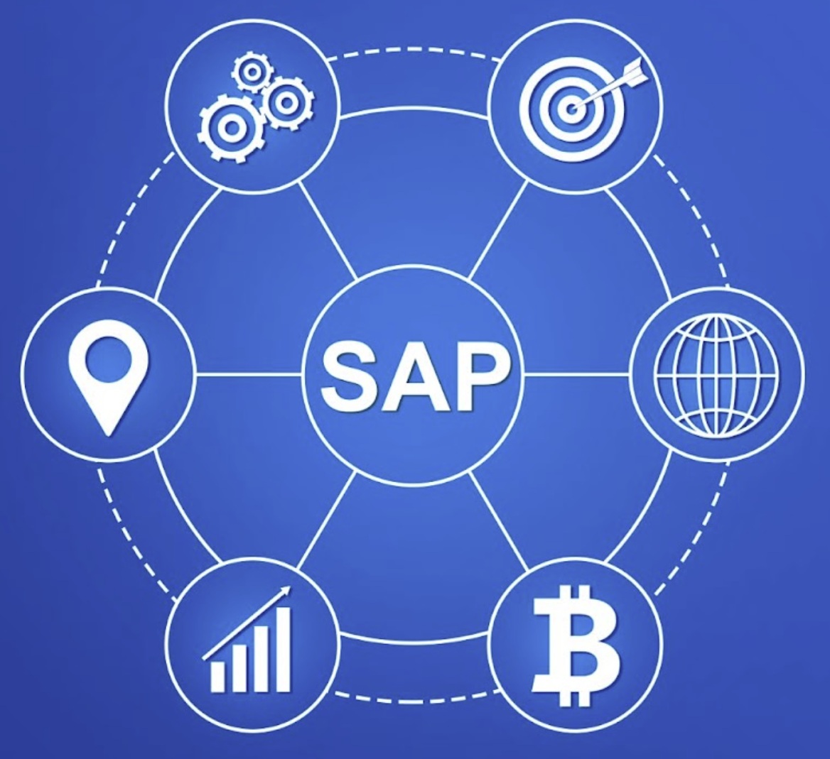 SAP in 2025: Key Trends in S/4HANA, AI Integration, and the Intelligent Enterprise